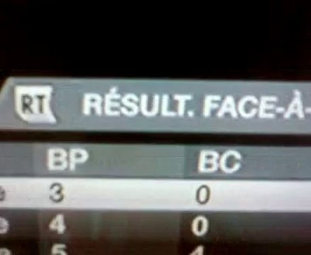 Gamebattles Fifa10 Resultats Match ID : 18520342