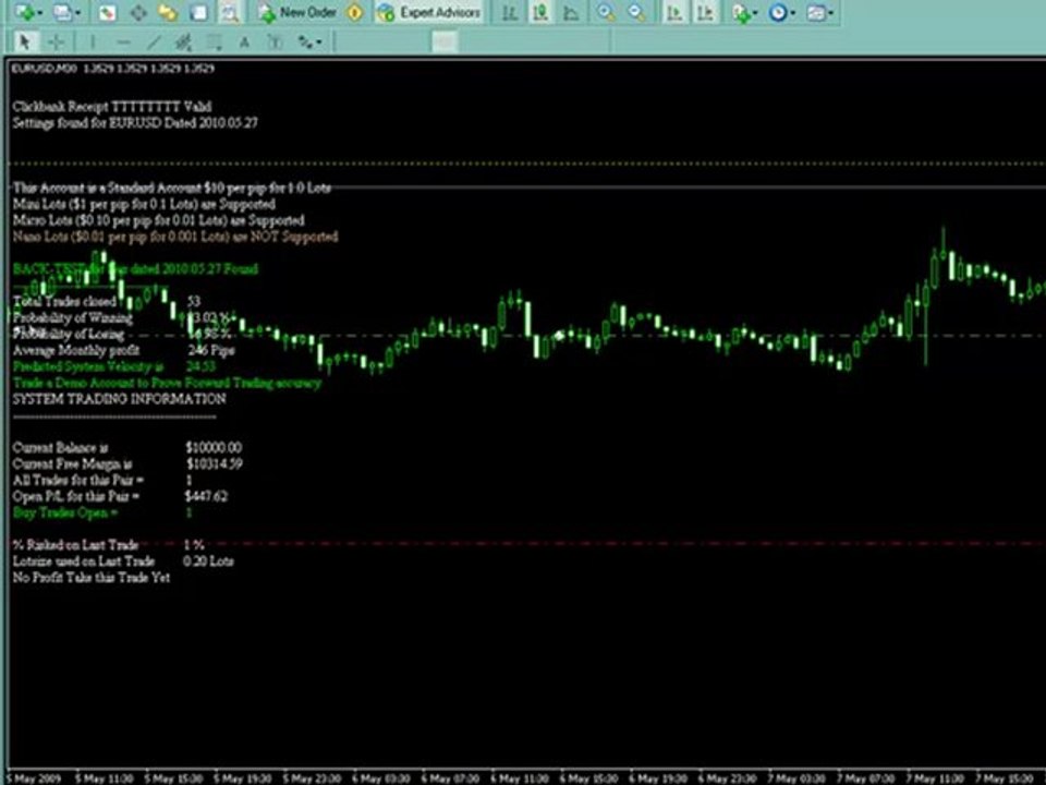Xtreme Pip Poacher | Live Forex Trading Results