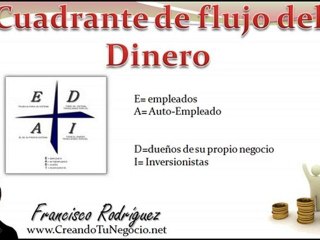 ¿A quien le gusta el dinero? Mercadeo en red