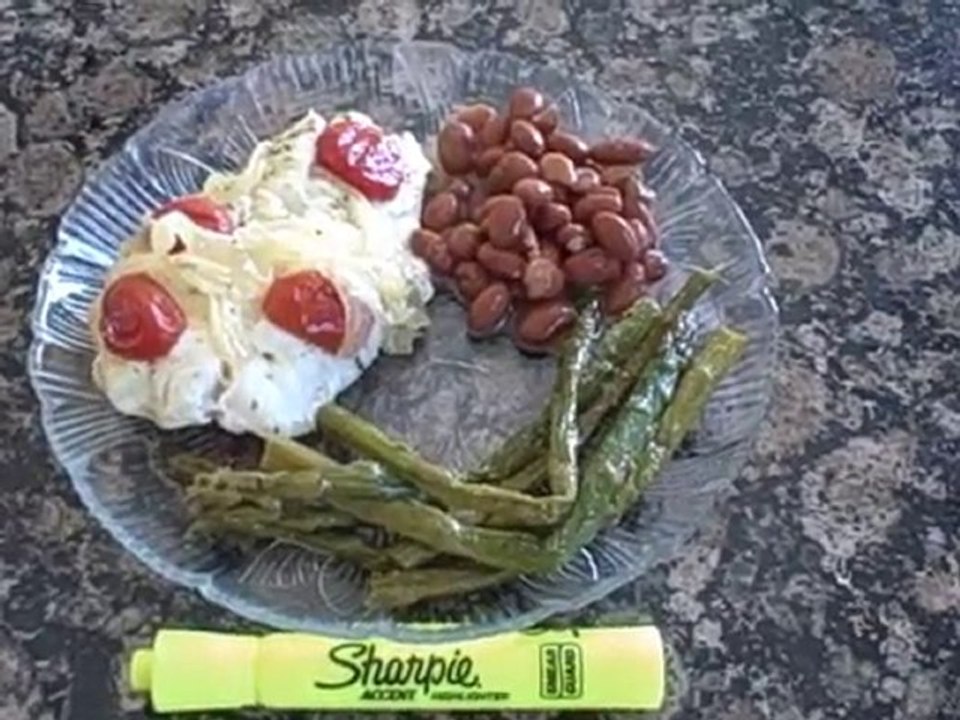 Tip For The Day...Use A Smaller Plate!