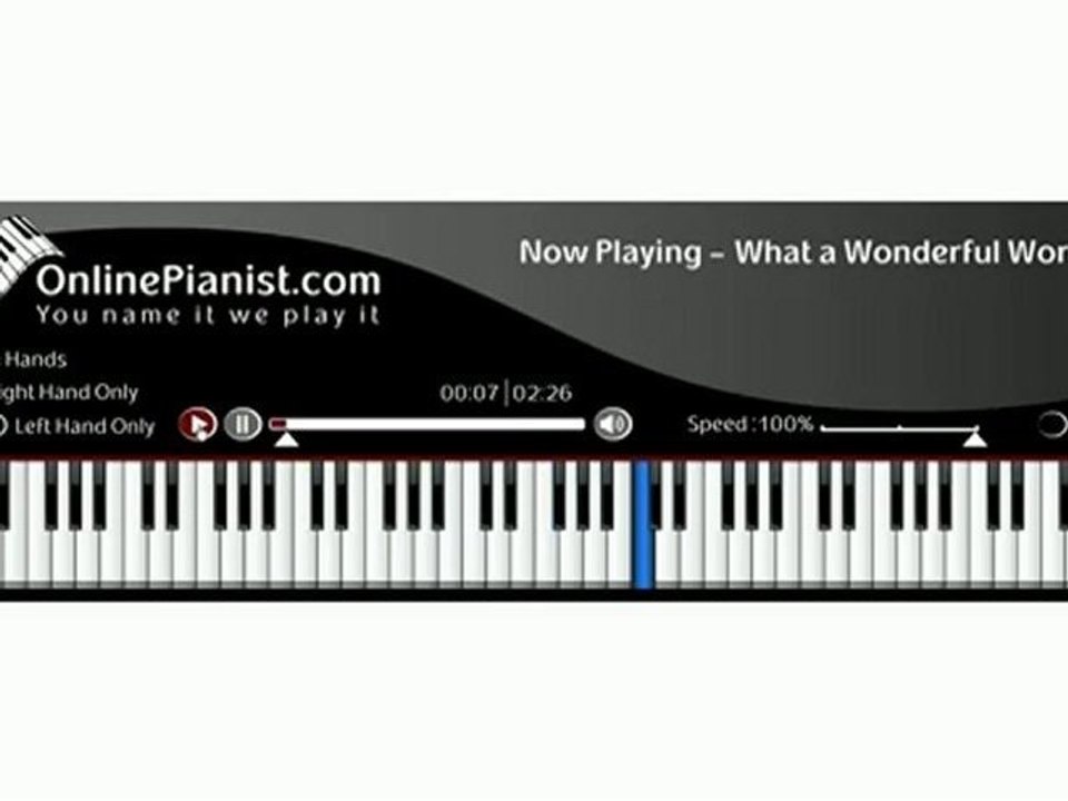 Louis Armstrong -  Louis Armstrong (Piano Tutorial)