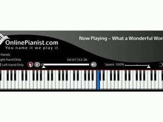 Louis Armstrong -  Louis Armstrong (Piano Tutorial)
