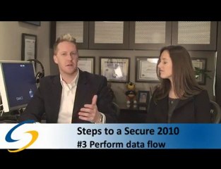 Information Protection: The State of Security  1/19/2010