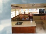 Riviera 58 - Buy Riviera 58 Flybridge