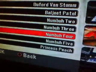 List of characters who are in my new series...