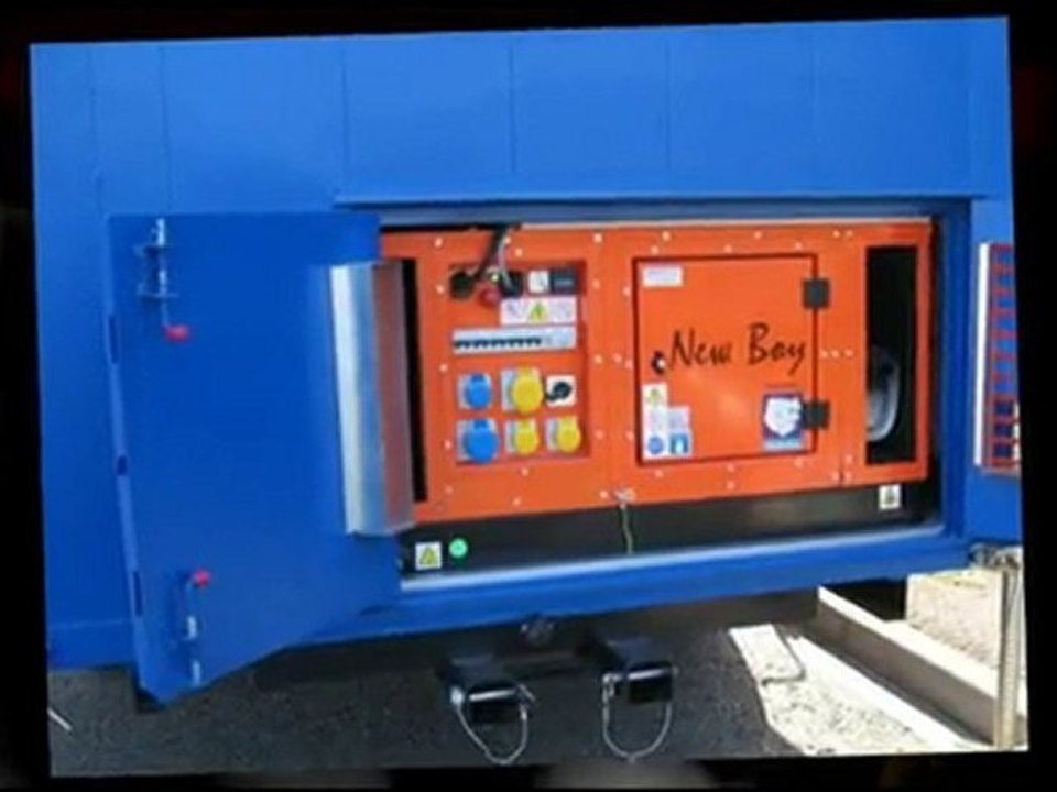 Petrol Generator Review