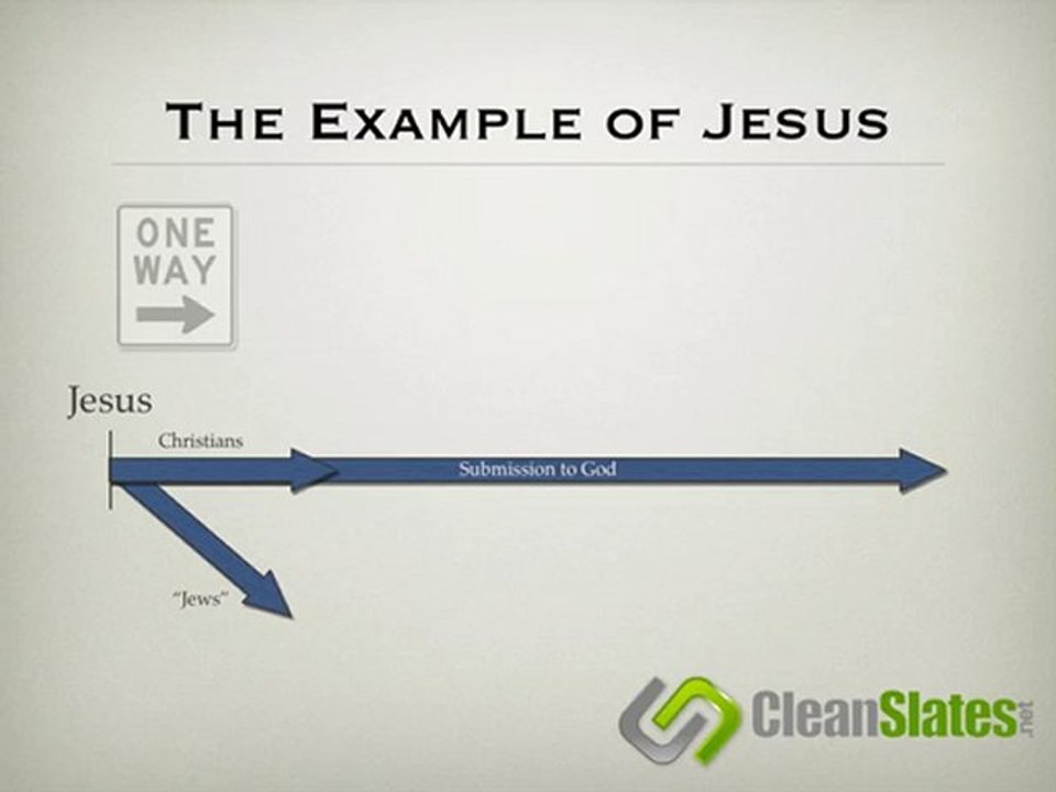 Jews, Muslims, and Christians - Can They All Be Right?