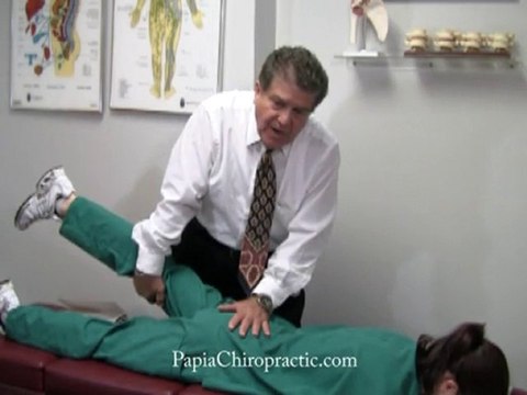 Chiropractor in Tampa Fl 33602 describes Gainslens Test
