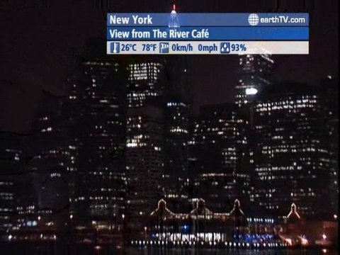 London - United Kingdom, Budapest - Hungary, Avignon - France, New York - USA, Hong Kong SAR - China, Palma de Mallorca - Spain, Ekaterinburg - Russia