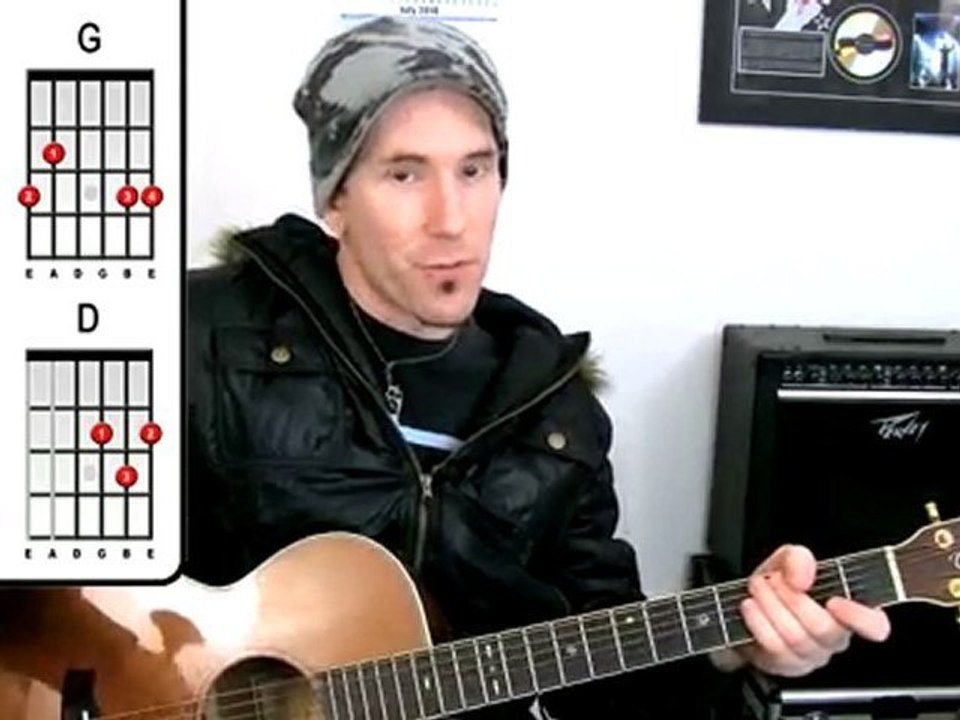 How to play 'Cats In The Cradle' Guitar Lesson - Easy ...
