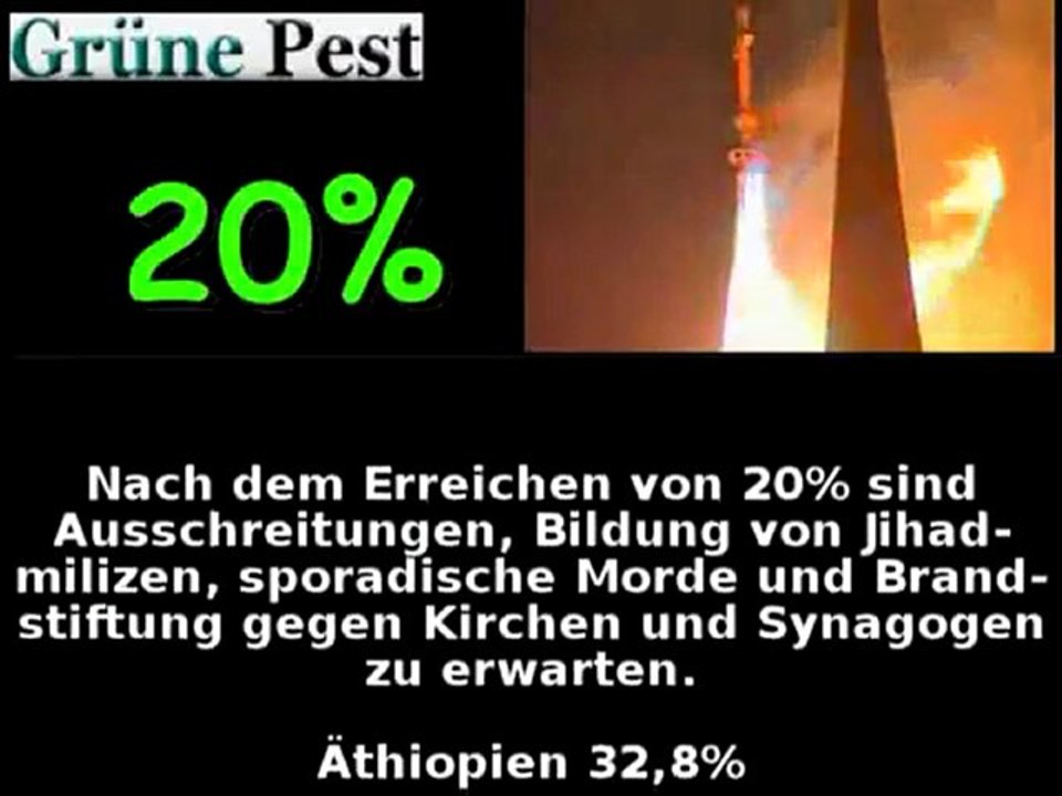 Stoppt die Islamisierung Europas