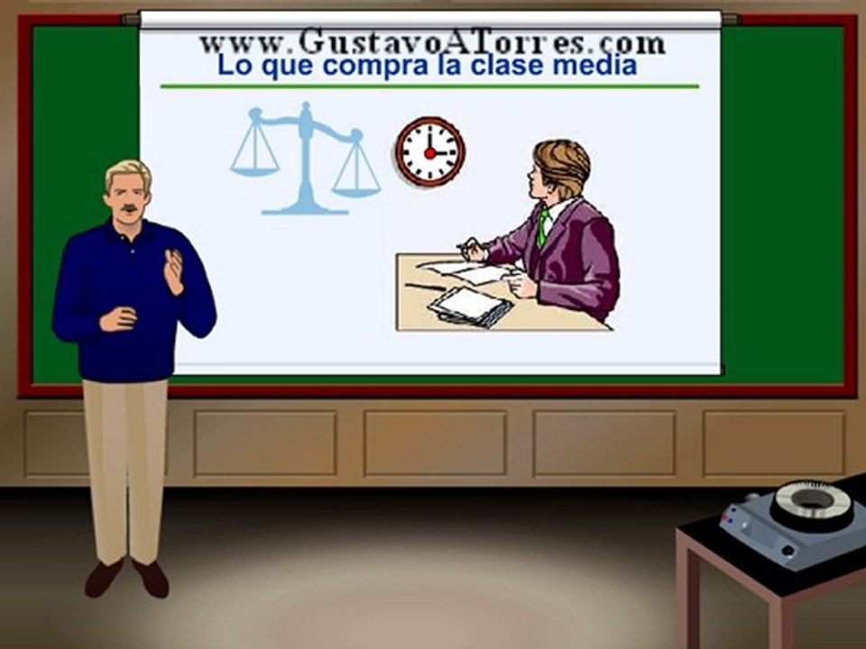 La Libertad Financiera