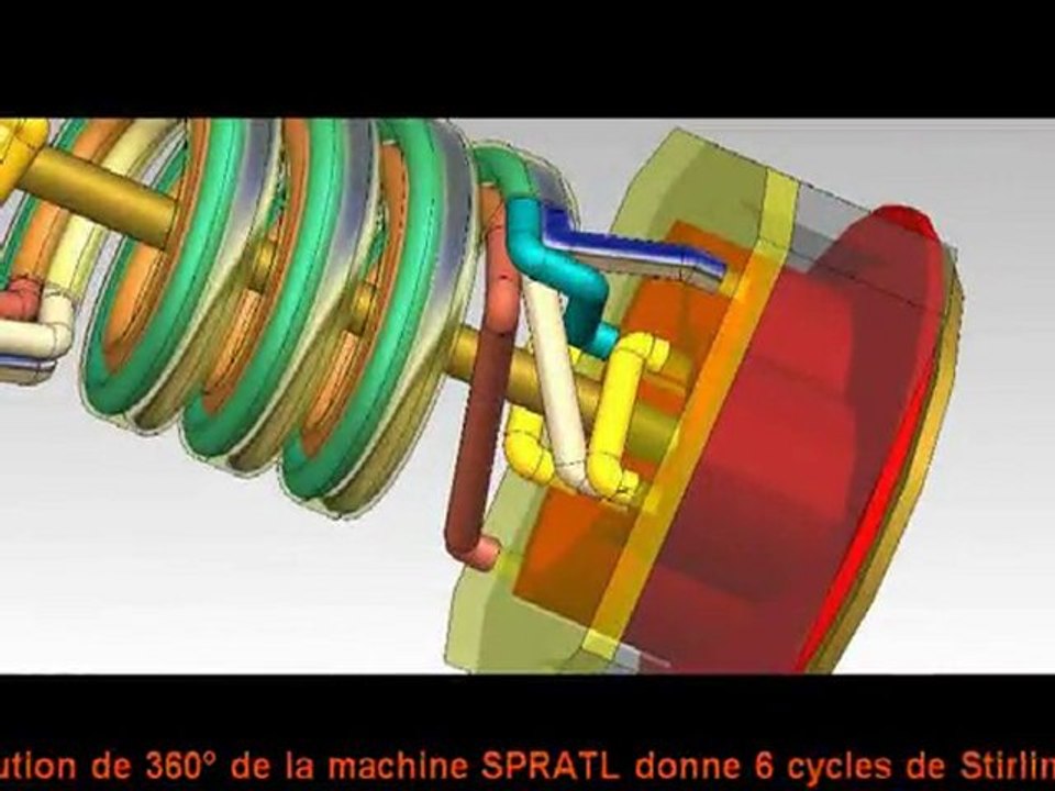 Moteur SPRATL : le Stirling par SYCOMOREEN