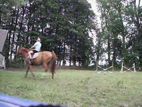 Ethologie monte en cordelette