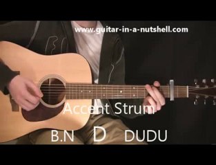 Easy Guitar Songs - How To Play Country Roads