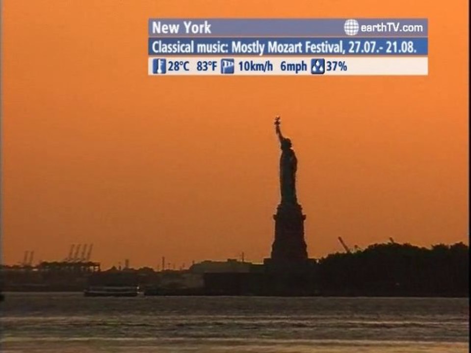 Avignon - France, Hong Kong SAR - China, Lugano - Ticino - Switzerland, Ekaterinburg - Russia, New York - USA, London - United Kingdom, Geneva - Switzerland