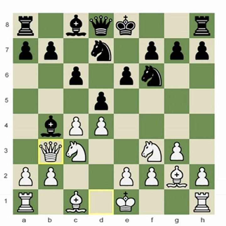 Chess.com - Converting Extra Material