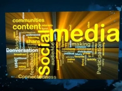 Sales and Marketing Strategies and b2b lead generation
