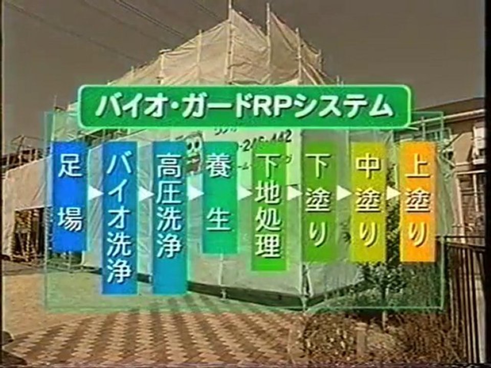 株式会社リフォーム・プラニング