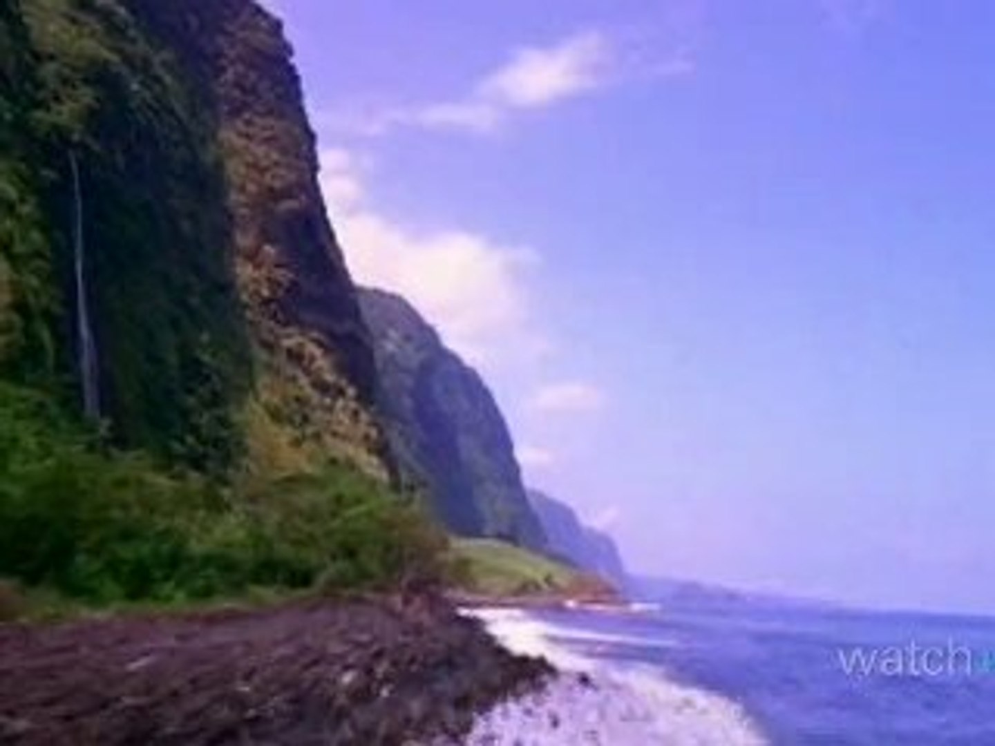 Travel Guide: Hawaii