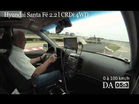 Hyundai Santa Fé 2,2 CRDi 4WD