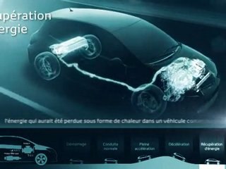 L'Auris HSD hybrid system en action