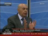 Yılmaz Dikbaş - İsrail - Türkiye İlişkileri - 1.Bölüm