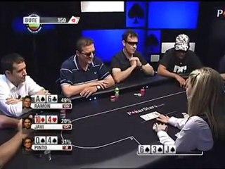 Campeonato Nacional PokerStars Programa 08 Parte 01