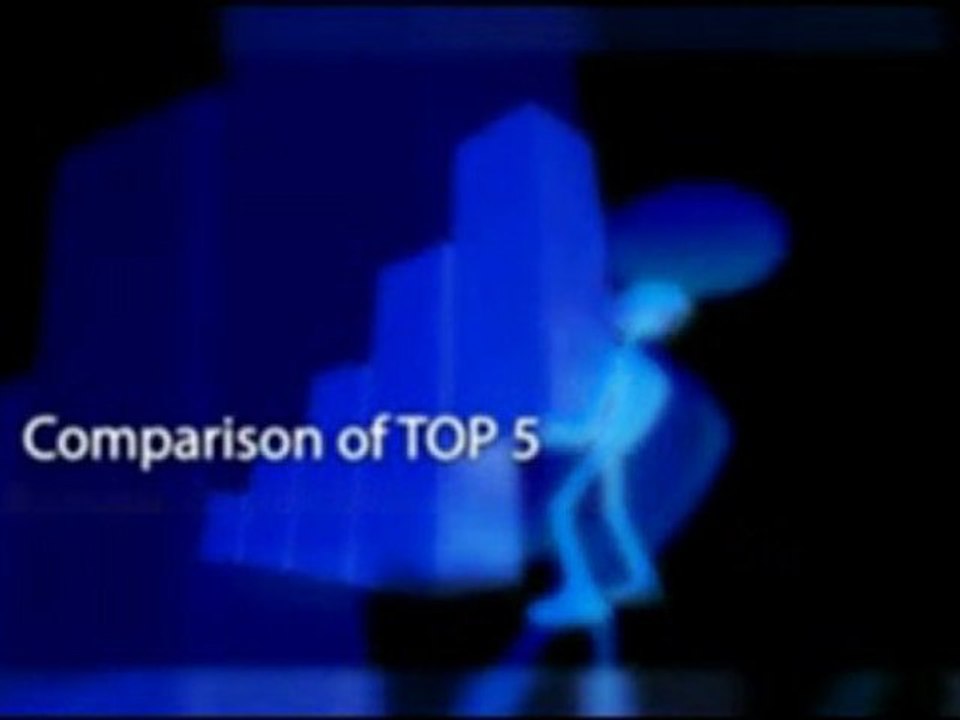 Global Resorts Networks