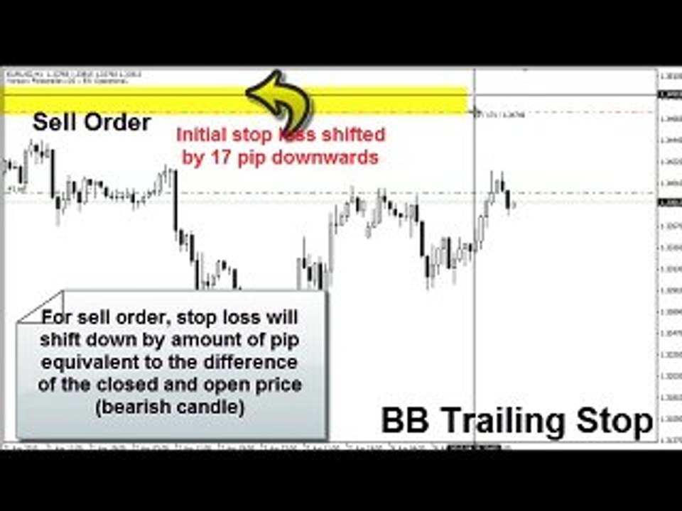 ForexTrailer.com BB Trailing EA - Metatrader 4
