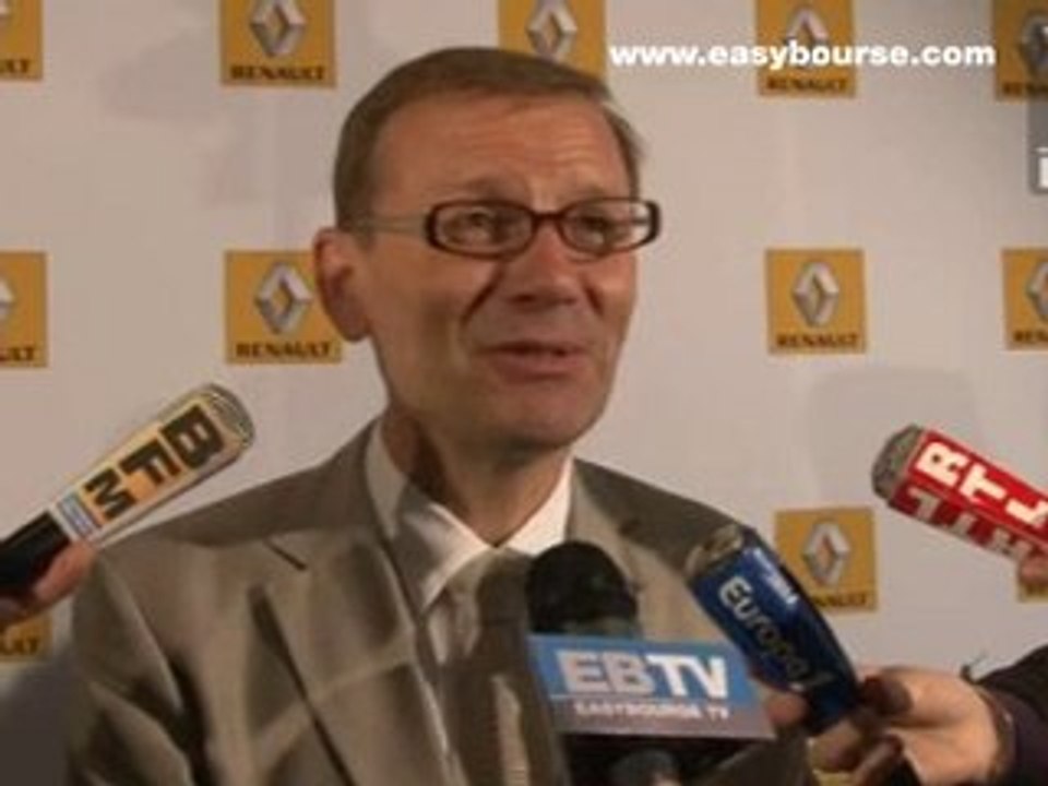 Zoé, la future voiture 100% électrique de Renault