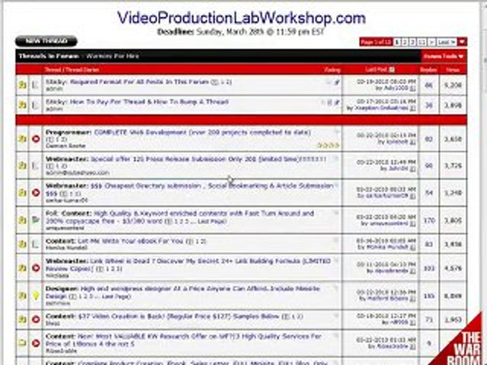 The Most Affordable Method of Outsourcing Articles