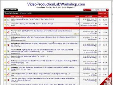 The Most Affordable Method of Outsourcing Articles