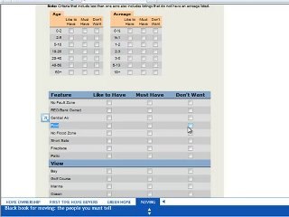 Listingbook How Change Search Criteria San Jose