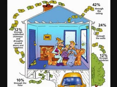 Blown wall insulation, learn how it's done | blown in insul