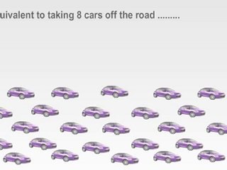 LED Retrofit Program - ZERO out of pocket expenditure on LED