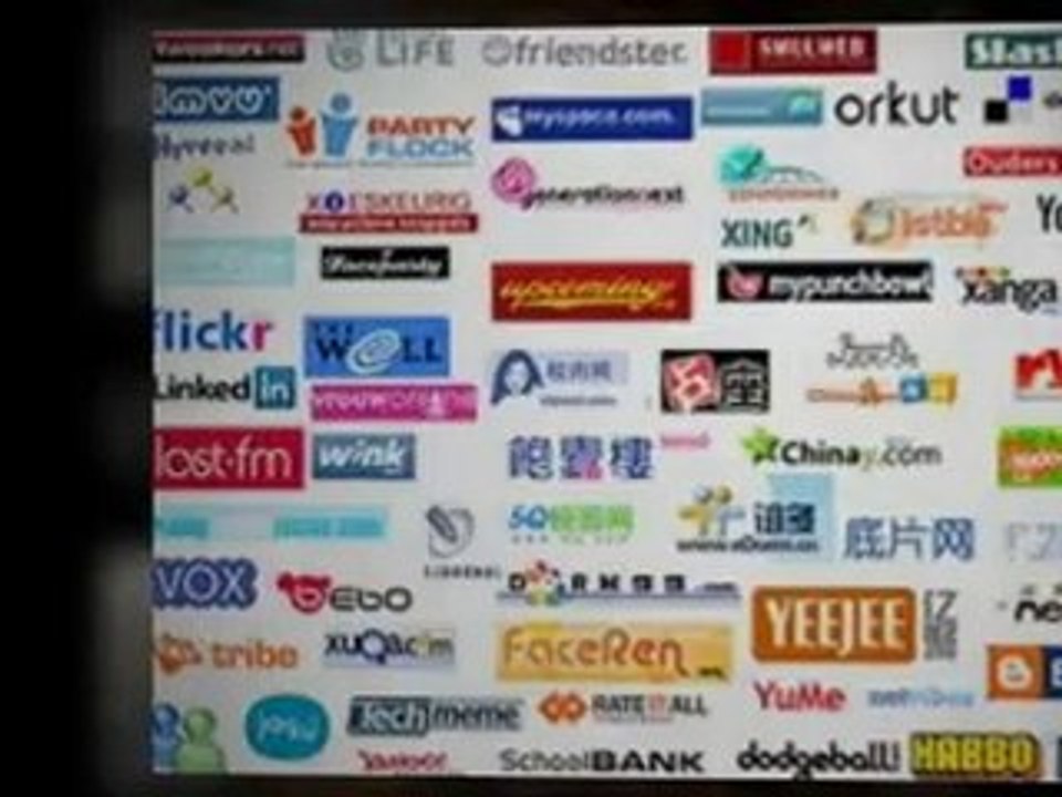 Internet Reputation Management