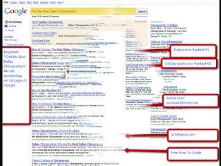 Social Media, Social Media Marketing in Dallas