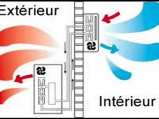 party in aloft by Adrien