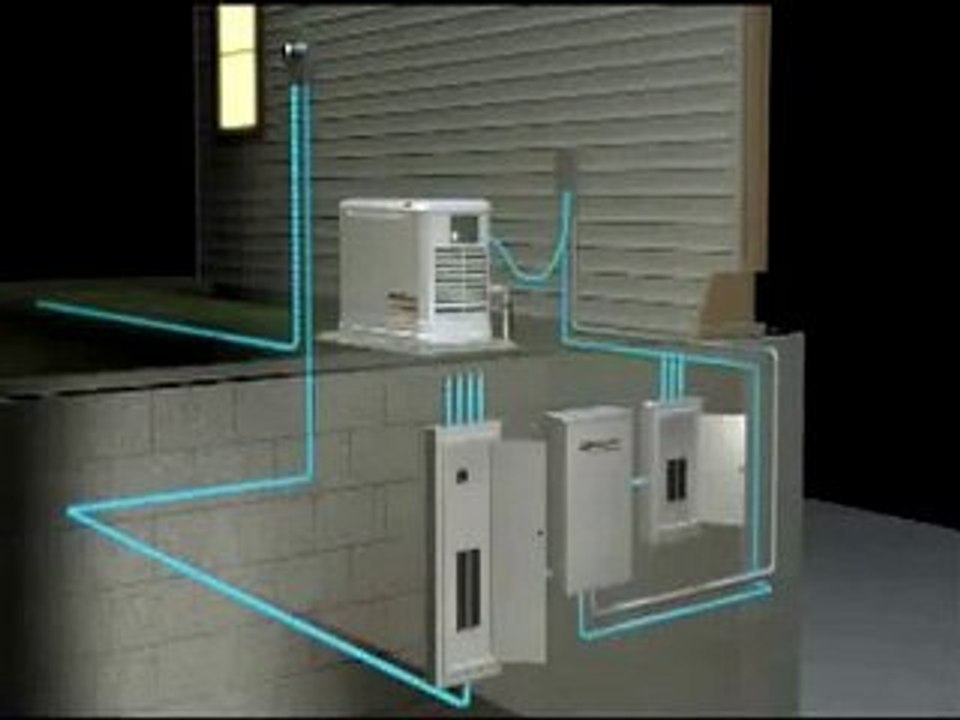 Generadores electricos  y generadores electricos