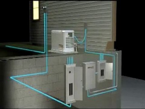 Generadores electricos y generadores electricos