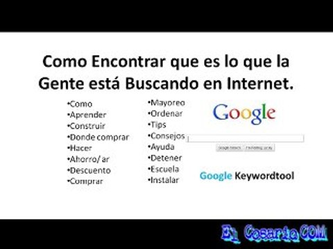 Que es lo que la gente esta buscando en internet