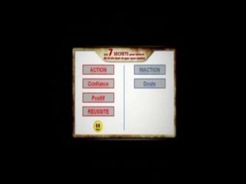 Secret de la loi d'attraction.