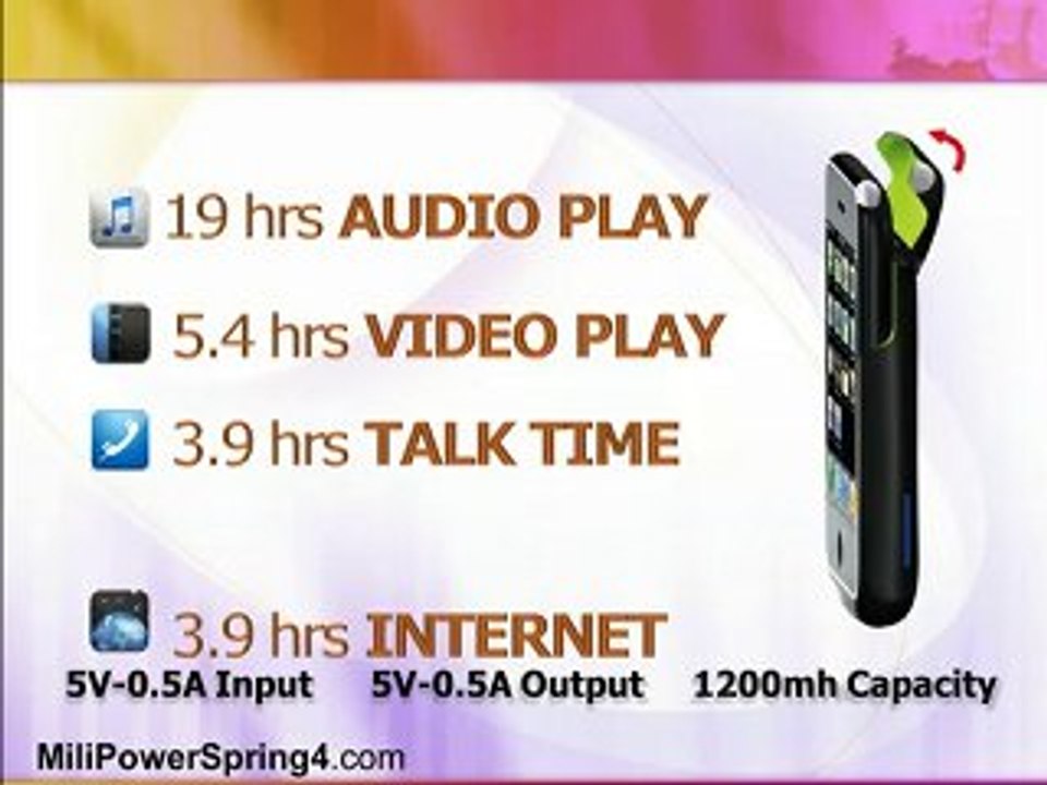 iPhone Must Accessory - MiLi Power Spring 4 Battery