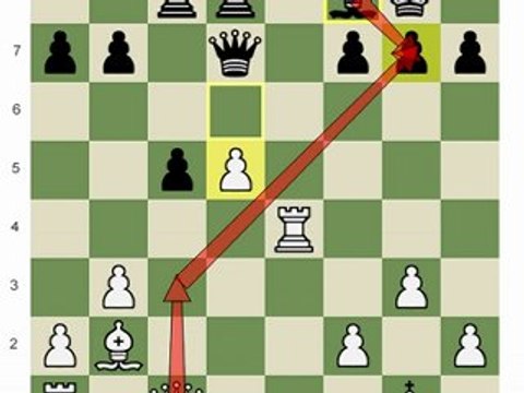 Chess.com - Pawn Structure 101: Caro-Slav 4