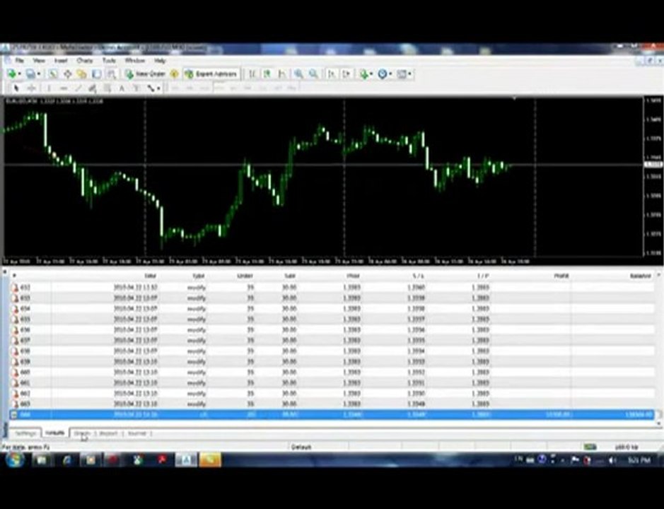 Forex Trading Signals (FAM DRONE REVIEW)