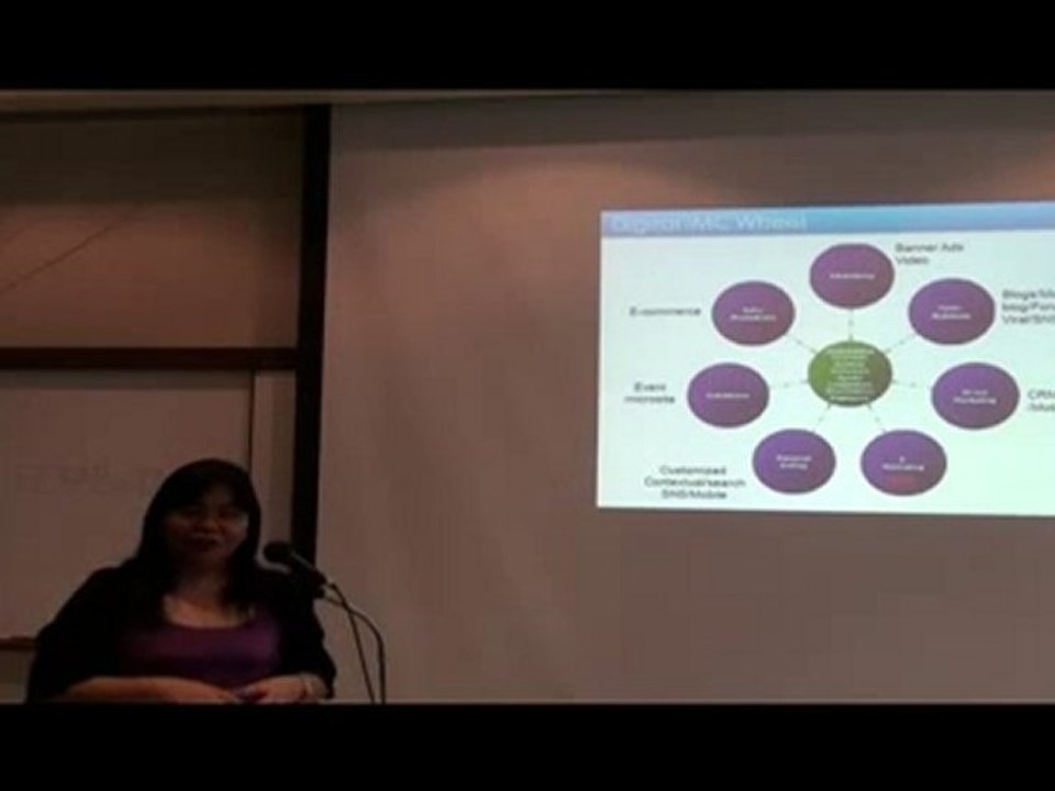 Marketing 360 part 6