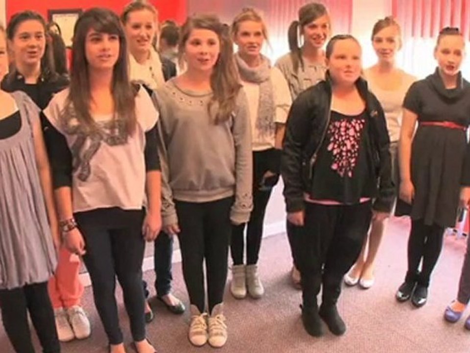 Dance Tuition Prospect Talentworx Studios SA