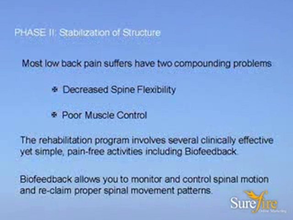 Steps involved in DTS Therapy