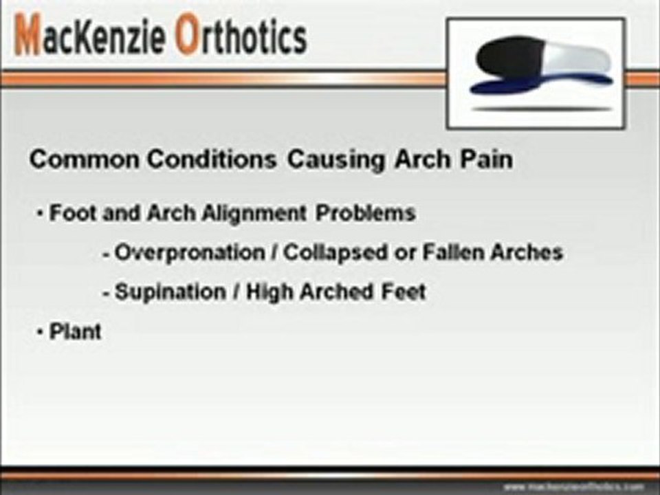 Arch Pain Arch Supports